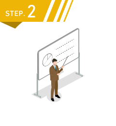 サービス説明・費用提示